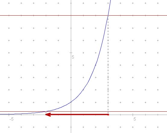 (neenacba graficno2.png)